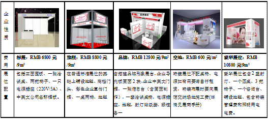 邀请函发布丨2024第47届济南国际美博会插图10